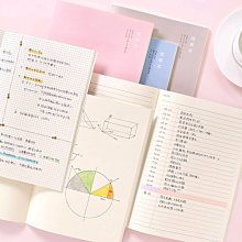 下殺 (null)線圈本小本子隨身口袋本加厚筆記本側翻迷你可愛創意文具小清新學生單詞日記記事本韓國手賬本橫線小號便簽本 歷史價格詳細信息
