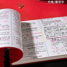 下殺 (null)線圈本小本子隨身口袋本加厚筆記本側翻迷你可愛創意文具小清新學生單詞日記記事本韓國手賬本橫線小號便簽本 歷史價格詳細信息