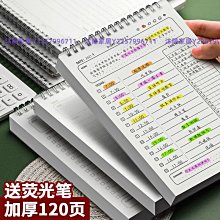 自律打卡器學習計劃表好養成好習慣板獎勵孩子的積分卡小學生行為規劃安排板計時神器可擦假期寒假每日作息表~沁沁百貨 歷史價格詳細信息