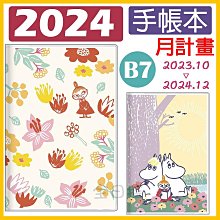 B7--日本奧運1000元紀念幣--未使用 歷史價格詳細信息