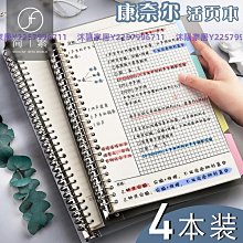 【精選】康佳筋膜槍肌肉放松按摩錘成年人減肥腰腿部解壓神器家用健身器材 歷史價格詳細信息