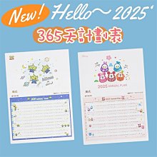 正版迪士尼三眼怪 零錢包 錢包皮包 小物收納 玩具總動員 胡迪巴斯好朋友 Toy Story 歷史價格詳細信息