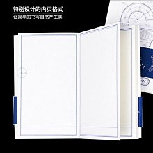 手繪隨身唐卡吊墜噶烏盒佛牌尼泊爾唐卡綠度母嘎烏盒子配飾品 歷史價格詳細信息