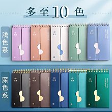 英語單詞本a4活頁可拆卸加厚考研單詞積累本艾賓浩斯遺忘曲線記憶活頁手賬本內頁手帳-鑫星精選 歷史價格詳細信息