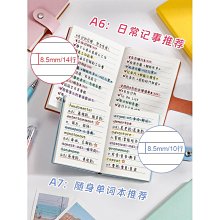 記事本日本midori2025口袋系列手賬本周計劃月計劃日記本高顏值隨身便攜 歷史價格詳細信息