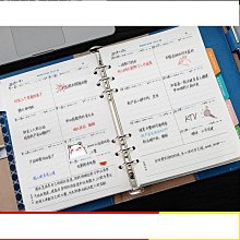 (創意-理想-承普)升龍道1-32完--每本10元--- 歷史價格詳細信息