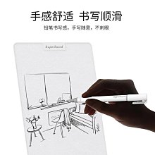 記事板黑板壁飾牆面牆壁裝飾吊飾奶茶店森系手寫提示牌小清新飾品 歷史價格詳細信息