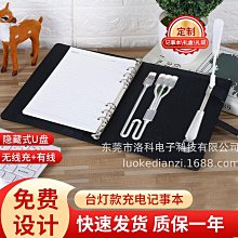 U盤移動盤歐美經典80后懷舊國語配音動畫片兒童電視劇卡通片收藏 歷史價格詳細信息