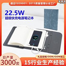 【原猿】C6削筆器素描卷筆刀美術生手搖轉筆刀炭筆削筆器削筆刀削筆機鉛筆 歷史價格詳細信息