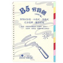 ????現貨出清????一字夾 BB夾【小紅帽團購】瀏海夾 髮夾 髮飾 夾頭髮 馬卡龍色 糖果色 水滴夾 頭飾髮飾 邊夾 女生 女童 歷史價格詳細信息