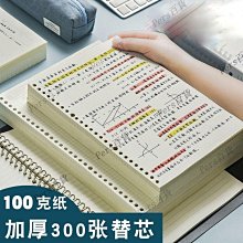 【熱賣精選】b5活頁資料冊高清透明內頁袋票據收納16K畫冊收藏收納文件夾側入 歷史價格詳細信息