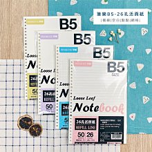 【EC529-950】5尺巧納多捲包硬式獨立筒床墊 歷史價格詳細信息