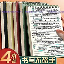 ins風高顏值方形釹士手表學生複古百搭小表盤矽膠帶石英手表釹款 歷史價格詳細信息