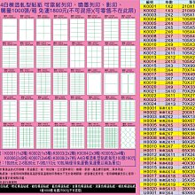 多規格牛皮紙手提袋 服裝紙袋 外賣手提袋印字logo 歷史價格詳細信息