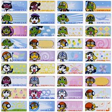 凱立威BNC電子顯微鏡 光學單筒維修放大鏡 工業焊接線路板顯微鏡 歷史價格詳細信息