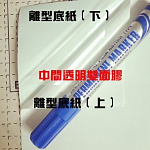 【面交王】雙噴嘴 4L 霧化生氧機 LED獨立開關 大容量 防乾燒 水氧機 加溼器 造霧器 霧化器 Wet-J205 歷史價格詳細信息