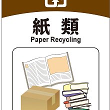 環保分類腳踏垃圾桶/回收桶-30L 歷史價格詳細信息