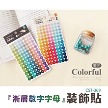 漸層數字蠟燭 生日蠟燭 慶生 GL033 四季紙品禮品【金玉堂文具】 歷史價格詳細信息