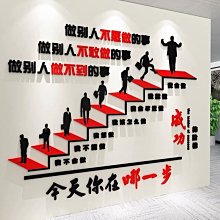 辦公室墻面裝飾激勵志標語錄團隊公司企業會議背景文化-默認最小規格價錢  其它規格請諮詢客服 歷史價格詳細信息