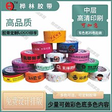 訂做膠合透鏡鍍膜透鏡投影儀鏡頭光學玻璃透鏡平凸透鏡凹透鏡ZPH 歷史價格詳細信息