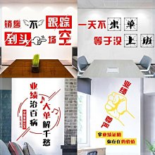 『售』特規Apple原廠256GB SSD適用A1398 A1425 2012-13 MacBook Pro保固一個月 歷史價格詳細信息