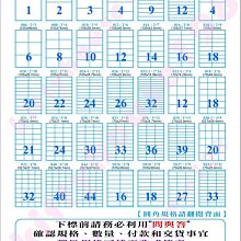 電腦標籤貼紙Label/A4圓角,有邊/白色/自黏標籤雷射噴墨輸出電腦貼紙軸地址名條自黏貼紙管自粘標籤嘜頭封箱包裝貼紙筒 歷史價格詳細信息