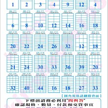 電腦標籤貼紙Label/A4圓角,有邊/白色/自黏標籤雷射噴墨輸出電腦貼紙軸地址名條自黏貼紙管自粘標籤嘜頭封箱包裝貼紙筒 歷史價格詳細信息