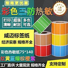 【好康】藍紫光工業級雷射器 點狀瞄準器一字線半導體雷射模塊 歷史價格詳細信息