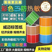 【好康】藍紫光工業級雷射器 點狀瞄準器一字線半導體雷射模塊 歷史價格詳細信息