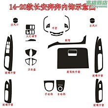 適用於14-20款tundra坦途 led大燈總成 雙光透鏡皮卡改裝配件 歷史價格詳細信息