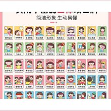 獎勵貼紙 貼紙 加油 拇指 蘋果 讚 比讚 笑臉 好寶寶獎勵貼紙 乖寶寶貼紙 獎勵小貼紙 集點貼紙 幼兒園 國小 安親班 歷史價格詳細信息