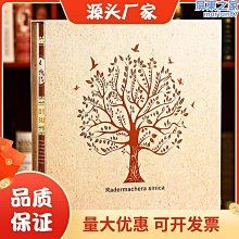 照片5張 歷史價格詳細信息