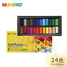 『ART小舖』韓國SHINHAN新韓 PWC專家級 透明水彩顏料 15ml 單支(A-1區) 歷史價格詳細信息