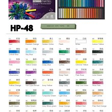 【康庭文具】LIBERTY 利百代 CB-203 小天使 HB 三角 塗頭 鉛筆 抗菌 歷史價格詳細信息