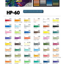 【康庭文具】LIBERTY 利百代 CB-203 小天使 HB 三角 塗頭 鉛筆 抗菌 歷史價格詳細信息