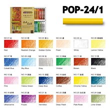 241【專80特80】60年『十駿犬古畫郵票』 10全 中品  原膠品相如圖 歷史價格詳細信息