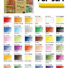 【康庭文具】LIBERTY 利百代 CB-203 小天使 HB 三角 塗頭 鉛筆 抗菌 歷史價格詳細信息