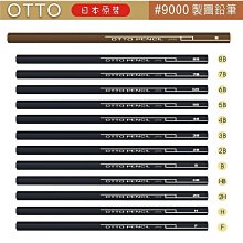 9000 素描鉛筆組 (鐵盒) (盒裝12支入) 歷史價格詳細信息