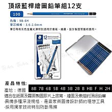 德國施德樓STAEDTLER-頂級藍桿繪圖鉛筆-12支組*MS100G12S 歷史價格詳細信息
