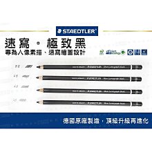 德國 STAEDTLER 施德樓 專業圓規系列 精準4品速動中車圓規組(MS55202)精密製圖用 歷史價格詳細信息