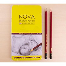 SKB IP-1003 學齡前大三角原木鉛筆 (單支販售) 【2B / 3B】鉛筆 學習鉛筆 矯正握姿 歷史價格詳細信息