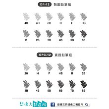 DP-12(A) DisplayPort公轉DVI(24+1)公轉接線 1.8米 歷史價格詳細信息