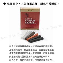 老人頭素描鉛筆套裝繪畫炭筆鉛筆初學者美術學生用畫畫-默認最小規格價錢  其它規格請諮詢客服 歷史價格詳細信息