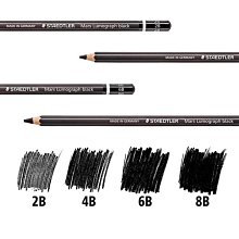 歡迎私訊詢問商品 (贈32G記憶卡) 鷹之眼 TA-B001 後視鏡行車紀錄器 前後雙鏡頭 汽車行車紀錄器 TAB001 歷史價格詳細信息