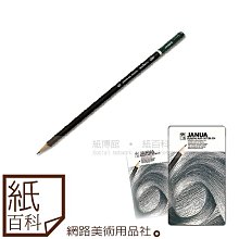 老人頭素描鉛筆套裝繪畫炭筆鉛筆初學者美術學生用畫畫-默認最小規格價錢  其它規格請諮詢客服 歷史價格詳細信息