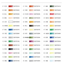 SIMBALION 雄獅 單頭小楷墨筆 (CB-30) 毛筆 書法 軟筆 單頭 / 雙頭【久大文具】 歷史價格詳細信息