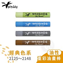 油畫小花自動傘 藍 淺黃 晴雨傘/雨傘/遮陽傘 87CTV8017 歷史價格詳細信息