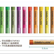 含稅 100入 加長版 工業用超細棉花棒 細棉簽 手機充電口超細棉籤 耳機孔尖頭棉籤 多用途細頭木棒棉花 #KJ485 歷史價格詳細信息