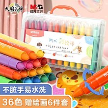 兒童炫彩遮陽漁夫帽 小童帽子 兒童帽子 寶寶帽子 漁夫帽 盆帽 遮陽帽【蘋果小舖o】(9B)2105 A6 歷史價格詳細信息