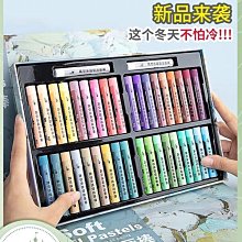 數字蠟燭-金色 歷史價格詳細信息